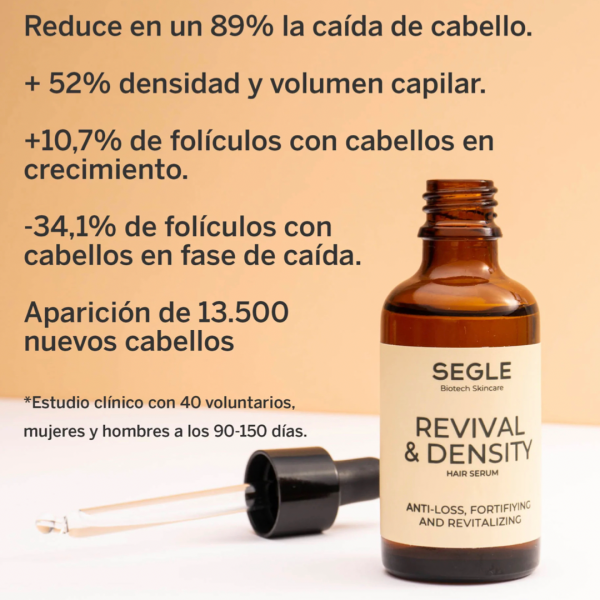 Pack Revival  Density Serum Capilar 1 Mes de Regalo 50 ml x 3 Segle Clinical