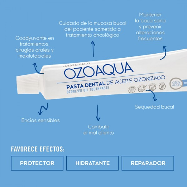 Ozoaqua Pasta Dental de Ozono 75ml