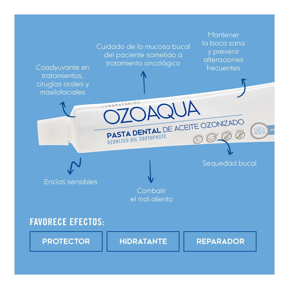 Ozoaqua Pasta Dental de Ozono 75ml