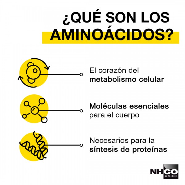 NHCO AminoBalance 70 CAPS Equilibrio Nervioso