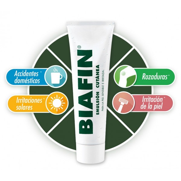 Biafin Emulsión Cutanea 50 ml