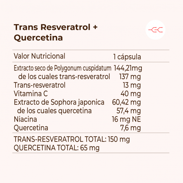 KOBHO TRANS RESVERATROL + QUERCETINA 60 capsulas 2