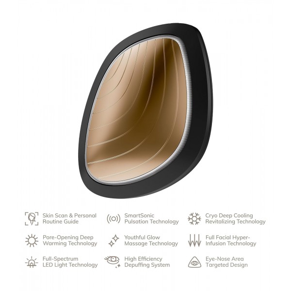 GESKE GESKE Sonic Warm & Cool Mask 9 In 1 Mascarilla led 9 en 1 NEGRO