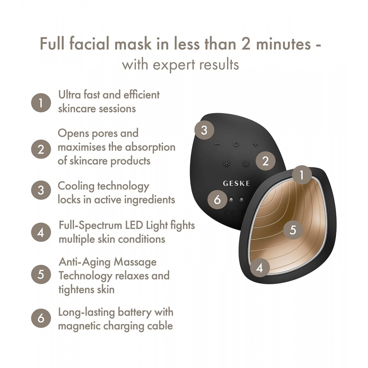 GESKE GESKE Sonic Warm & Cool Mask 9 In 1...