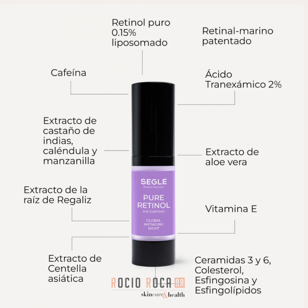 SEGLE Contorno de Ojos y Labios Pure Retinol 15 ML