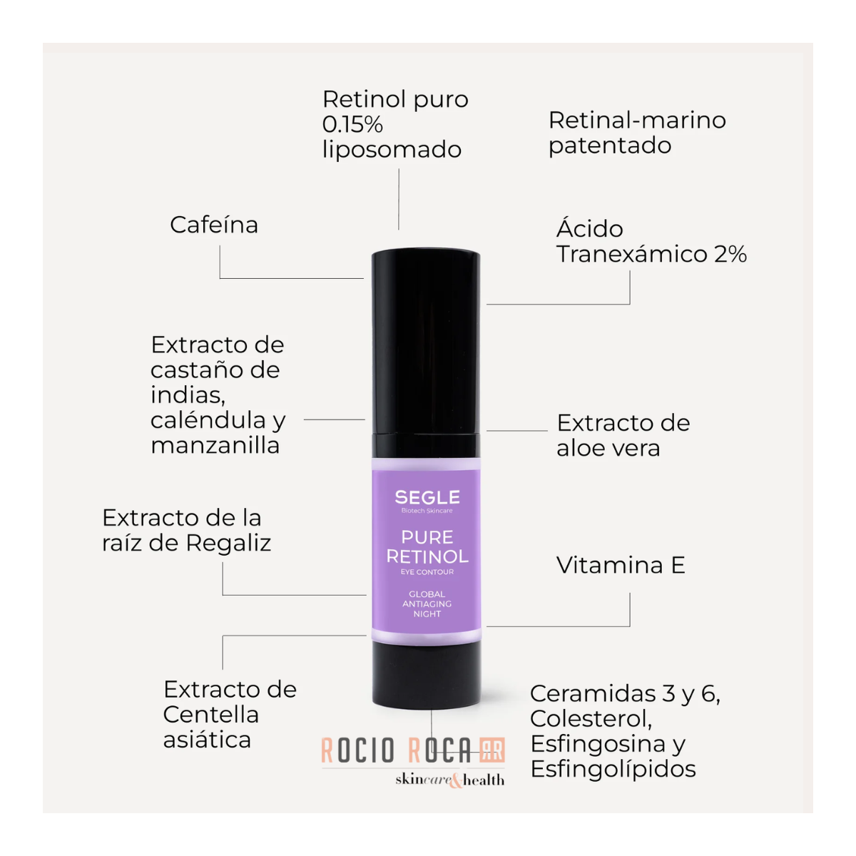 SEGLE Contorno de Ojos y Labios Pure Retinol 15 ML