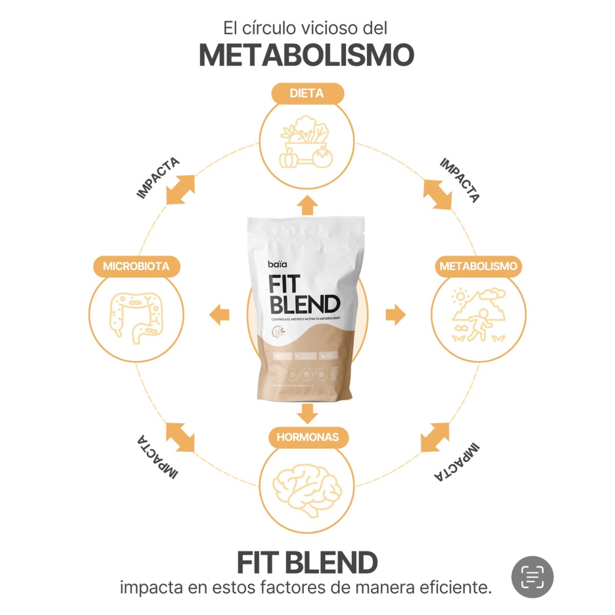 BAIA Fit Blend Vainilla 600 g