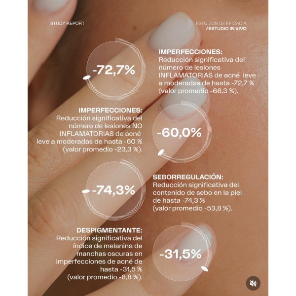 Gema Herrerías GH 1600 Retinal-Z Serúm 30 ml