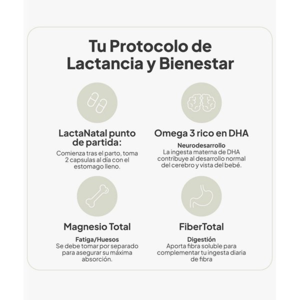 Ivb Lactanatal 60 cápsulas