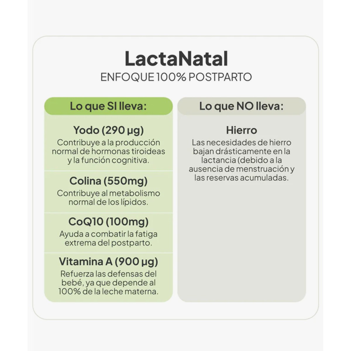 Ivb Lactanatal 60 cápsulas