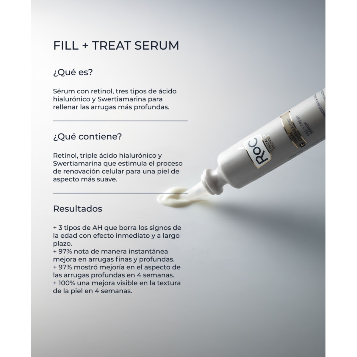ROC Derm Correxion Serum Fill & Treat  15ml